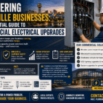 Powering Knoxville Businesses: The Essential Guide to Commercial Electrical Upgrades