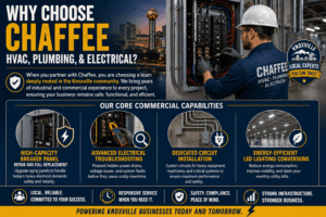 Powering Knoxville Businesses: The Essential Guide to Commercial Electrical Upgrades