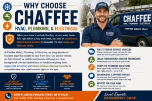When Pipes Strike Back: Navigating Sudden Plumbing Emergencies in Knoxville