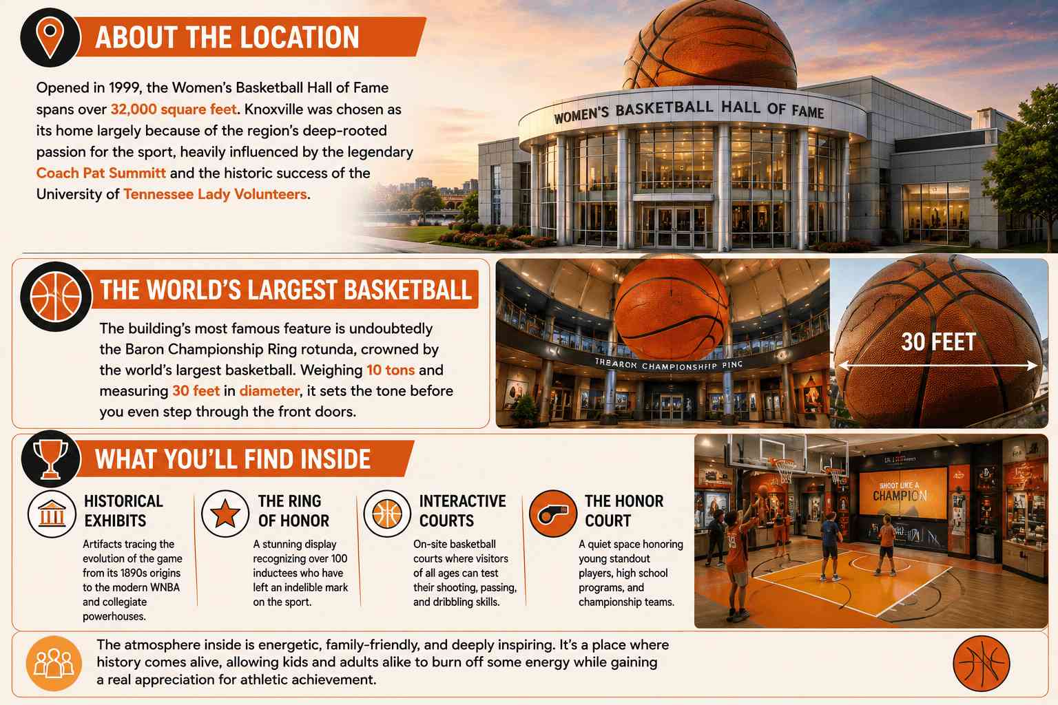 Exploring the Women's Basketball Hall of Fame in Knoxville, TN