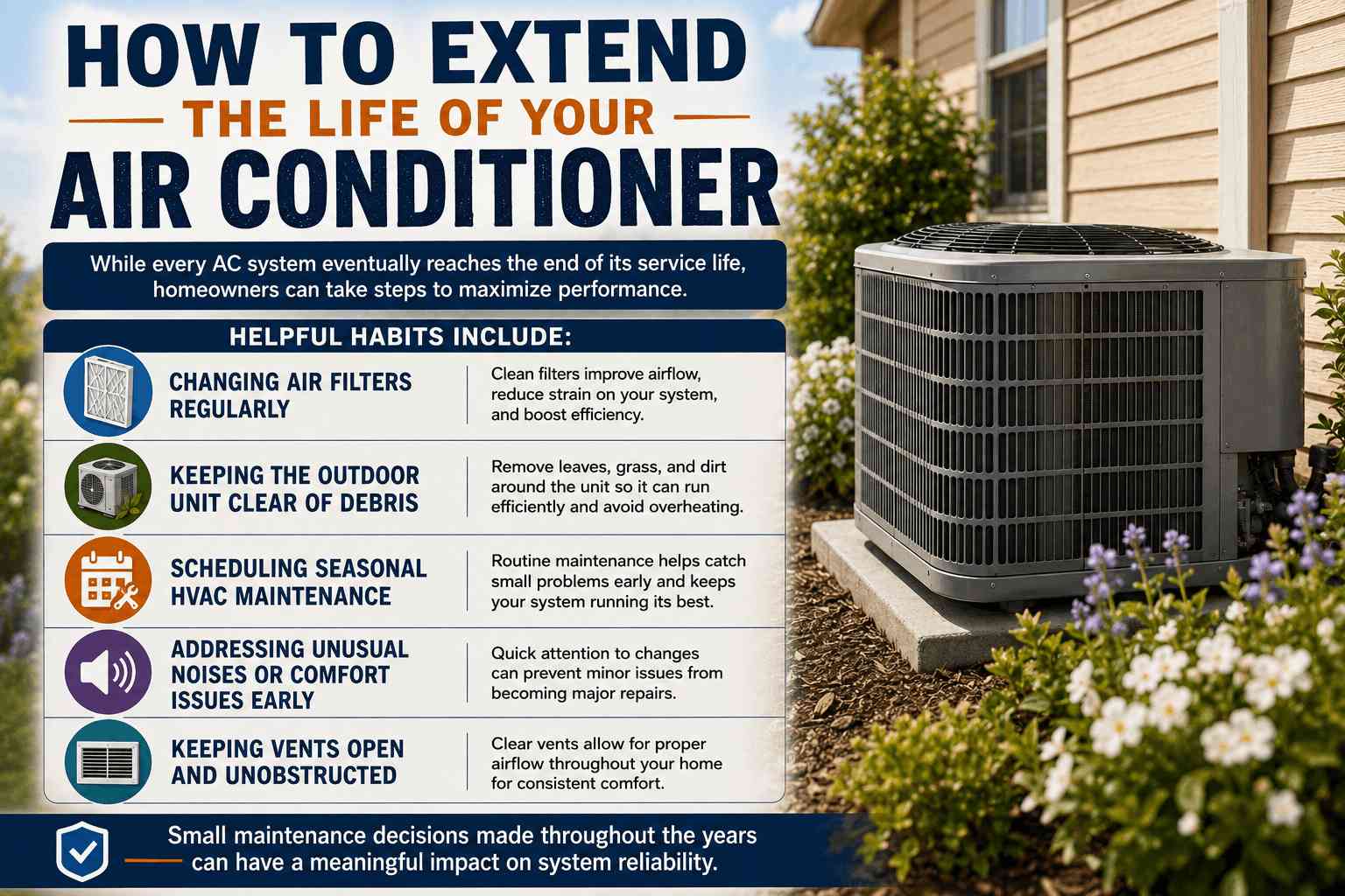 Repair or Replace an Older HVAC System? A Knoxville Homeowner's Guide