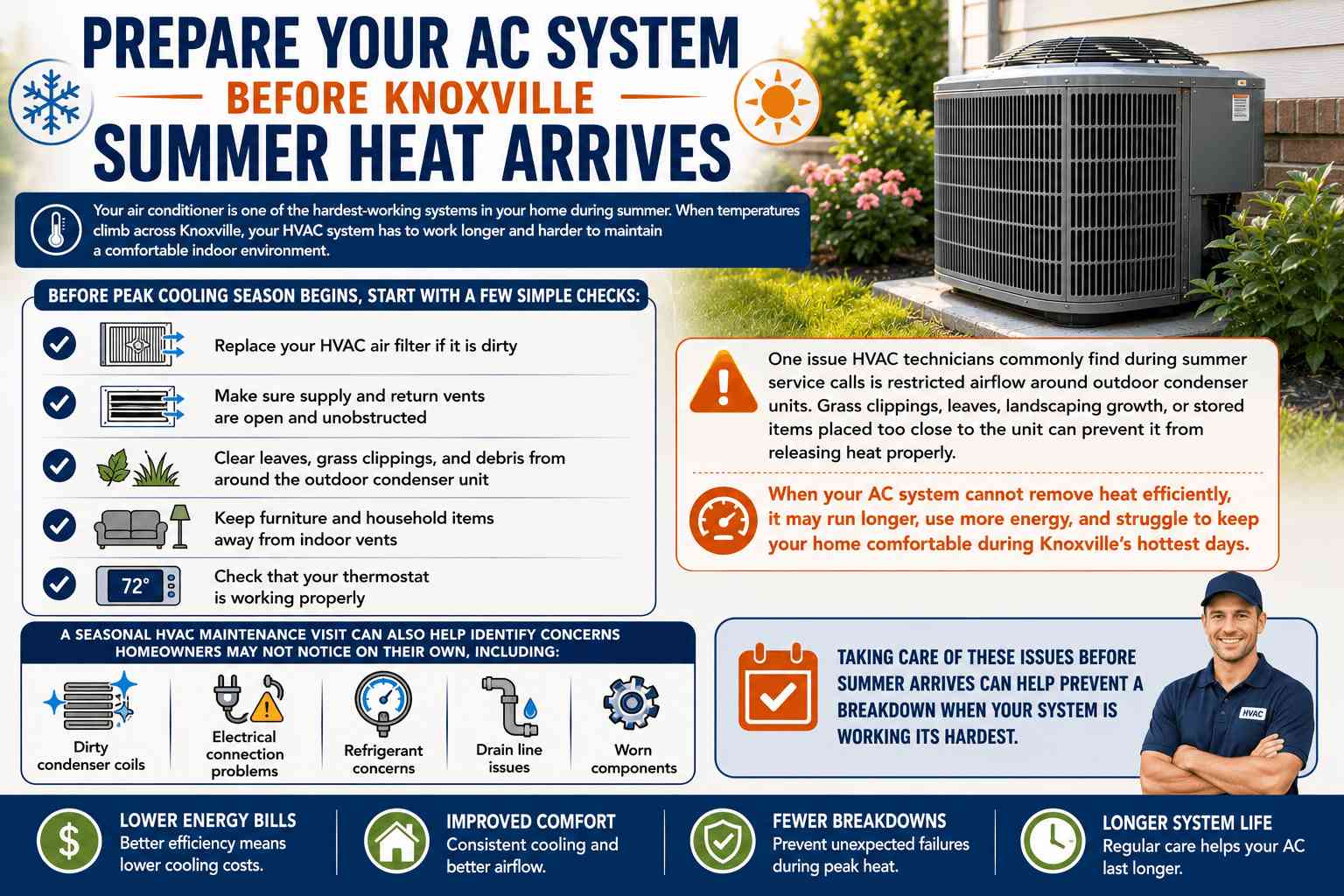 How to Prepare Your Home for Summer in Knoxville