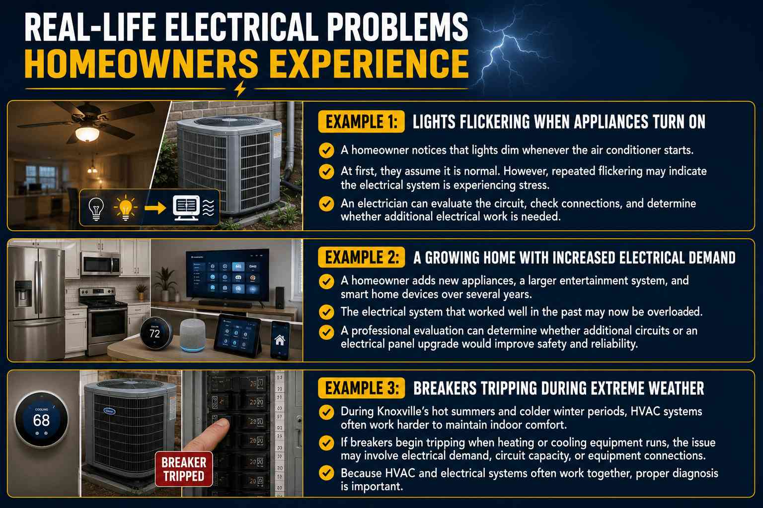 Electrical Problems Homeowners Should Never Ignore: Warning Signs Your Home Needs an Electrician 6 Visual guide to common household electrical issues: flickering lights, overloaded circuits, and tripped breakers.