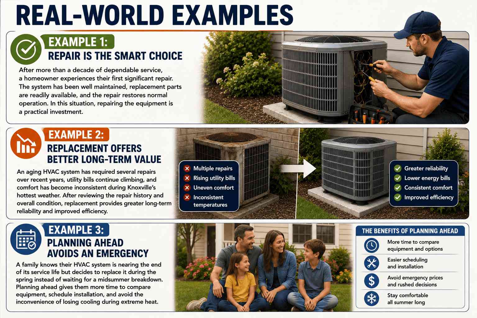 Repair or Replace an Older HVAC System? A Knoxville Homeowner's Guide