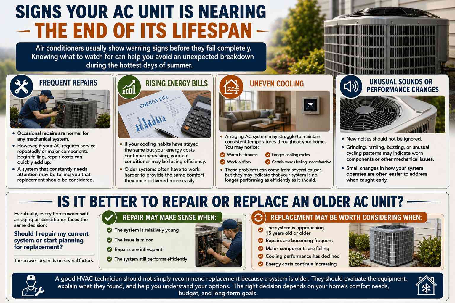 Repair or Replace an Older HVAC System? A Knoxville Homeowner's Guide