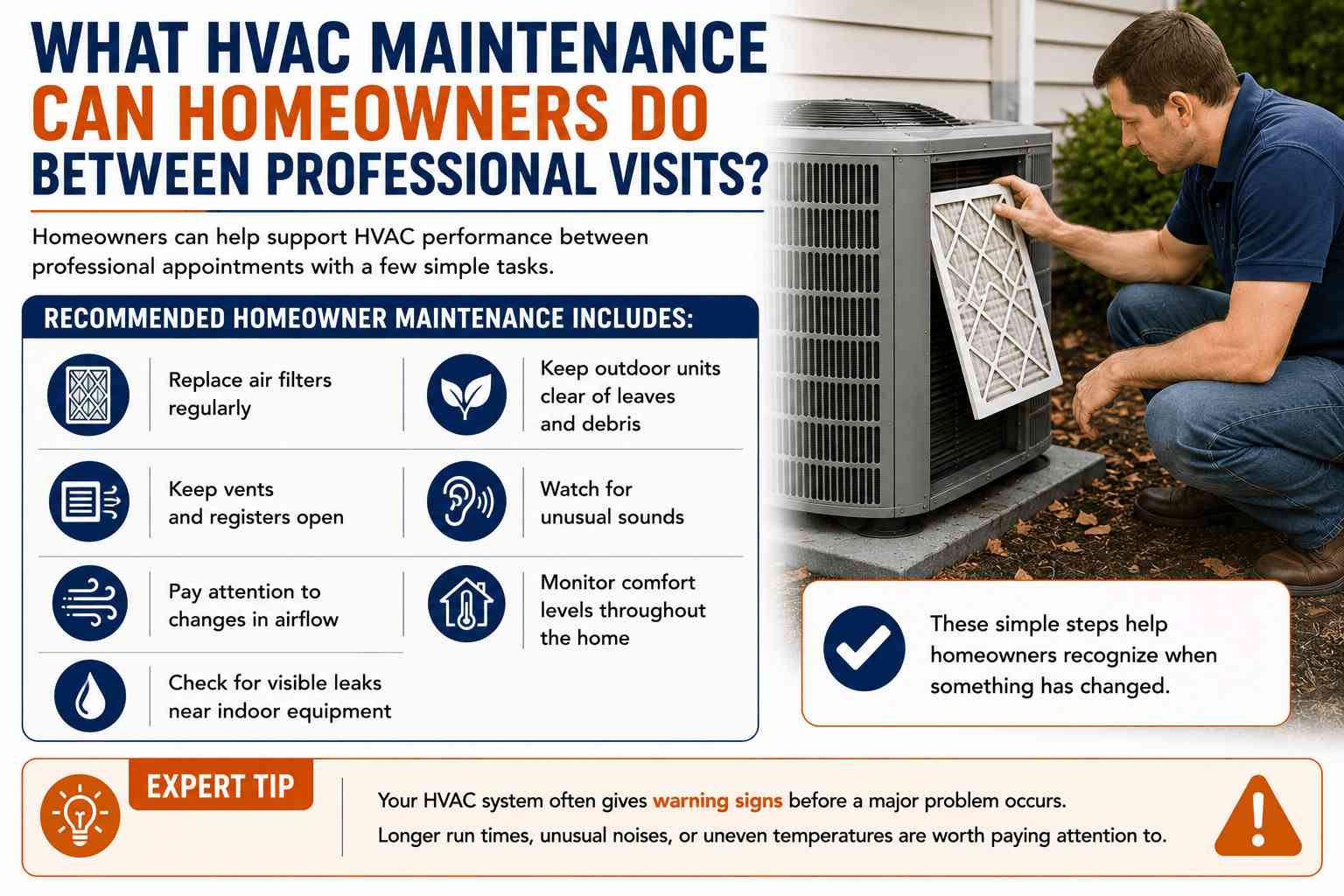 How HVAC Maintenance Helps Knoxville Homeowners Avoid Costly Repairs