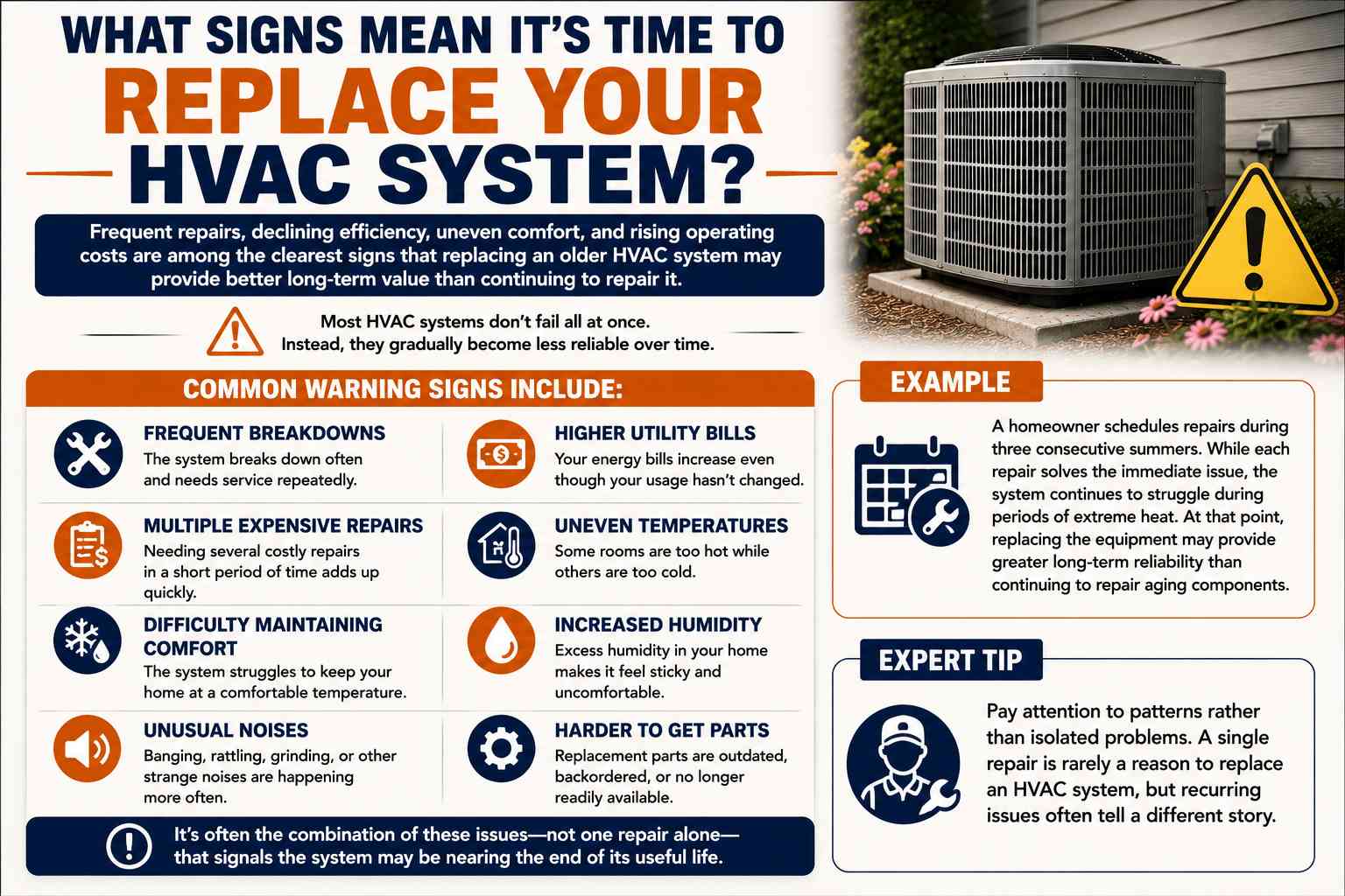 Repair or Replace an Older HVAC System? A Knoxville Homeowner's Guide