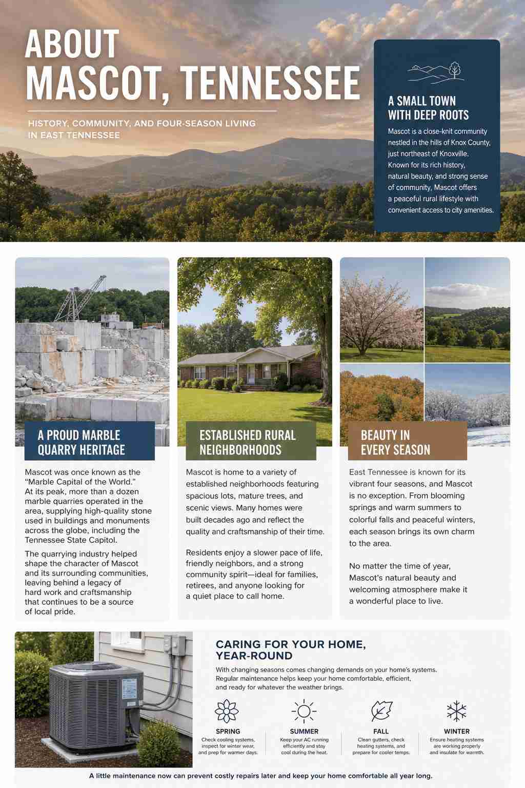 Living in Mascot, TN: Comfortable Small-Town Living in East Knox County