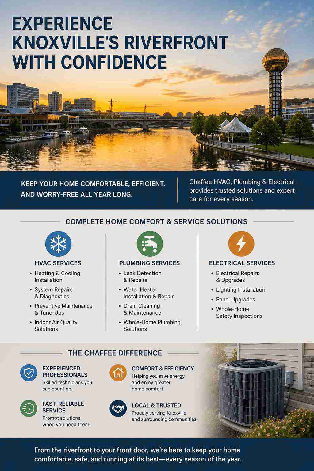Enjoying Knoxville's Riverfront in Volunteer Landing While Keeping Your Home Comfortable Year-Round